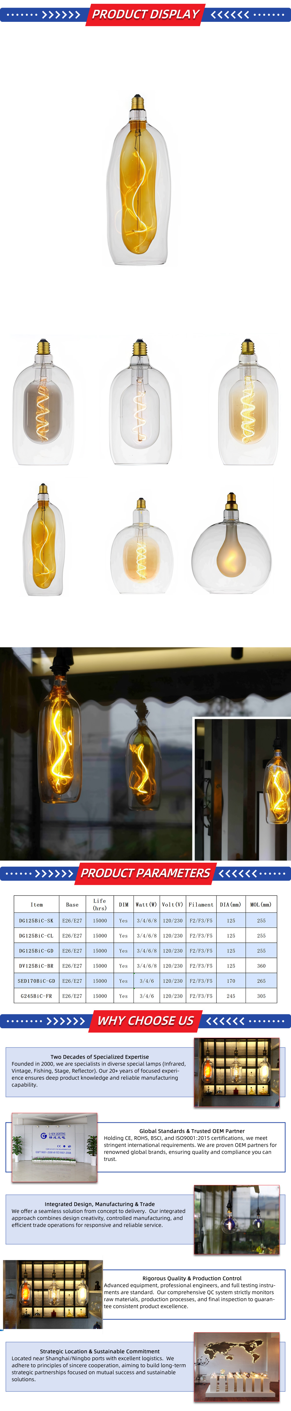 LED 21-X-1
