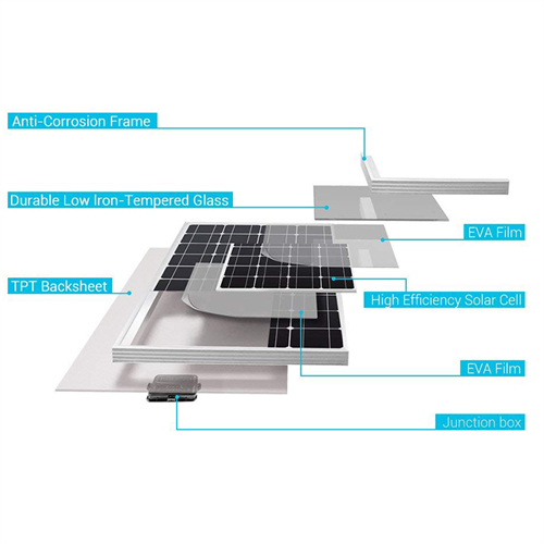 350w Monocrystalline Flexible 2 Jpg