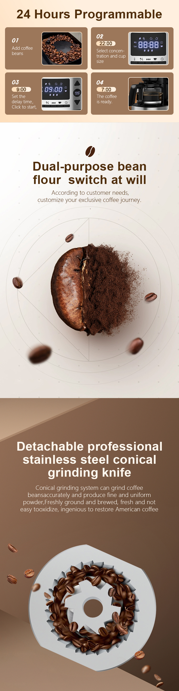 Drip Coffee Machine With Grinder (2)