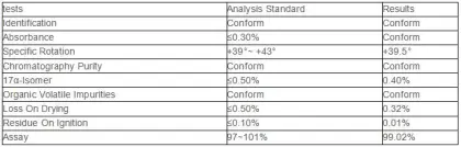 peptide bodybuilding OEM 10ml finished oil Orlistat