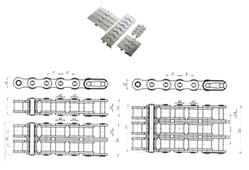 Roller Chain 
