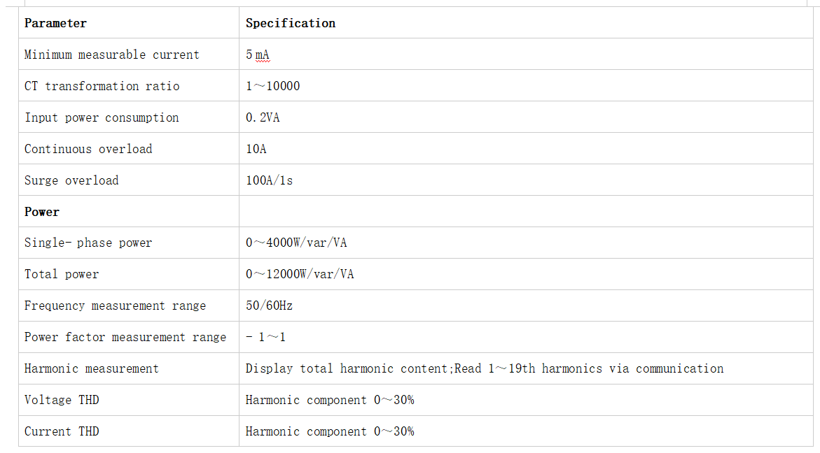 Intelligent Power Measuring Instrument