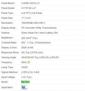 17.3 inch laptop lcd panel N173FGE-L21