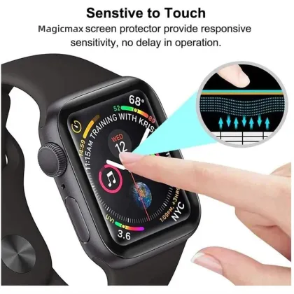 High Transparency Touch Smooth Apple Watch Screen Protector