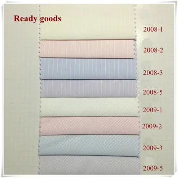 Ready goods,polyester poplin shirt fabric