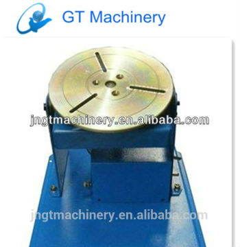 BW-1 Series Small Height Adjustable Welding Positioner