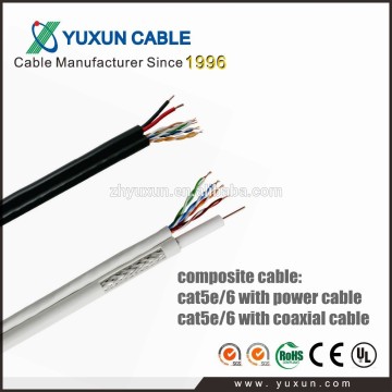 IP Camera used cat5 with power cable
