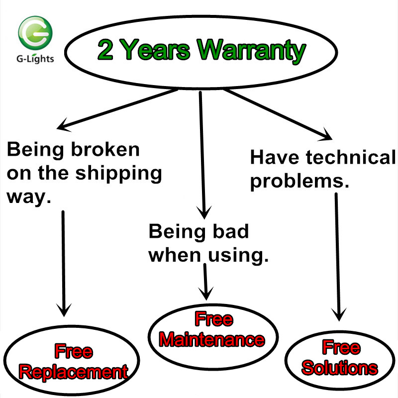 Warranty