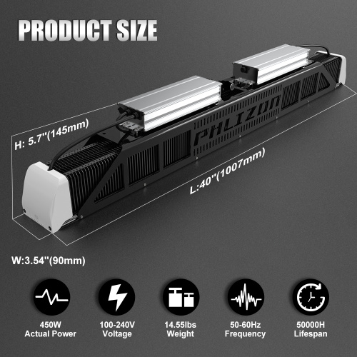 Nieuwe stijl fluence IP65 LED Grow Light