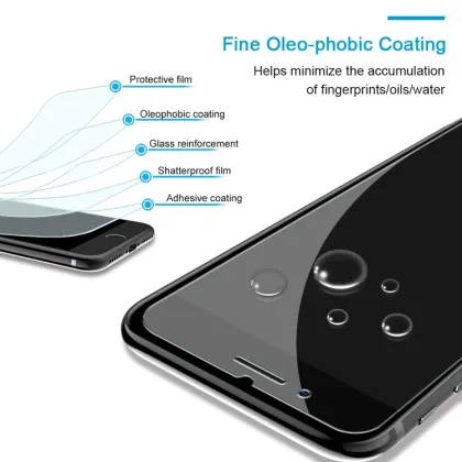 Mobile Phone Screen Protector High Sensitivity Glass Film