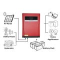 Inversor solar híbrido con controlador MPPT incorporado