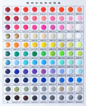 Colorful Plastic snap button