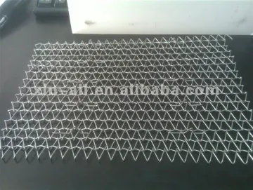 Ni-Cr alloy Wire Mesh