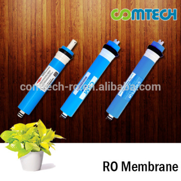 RO Membrane Filter