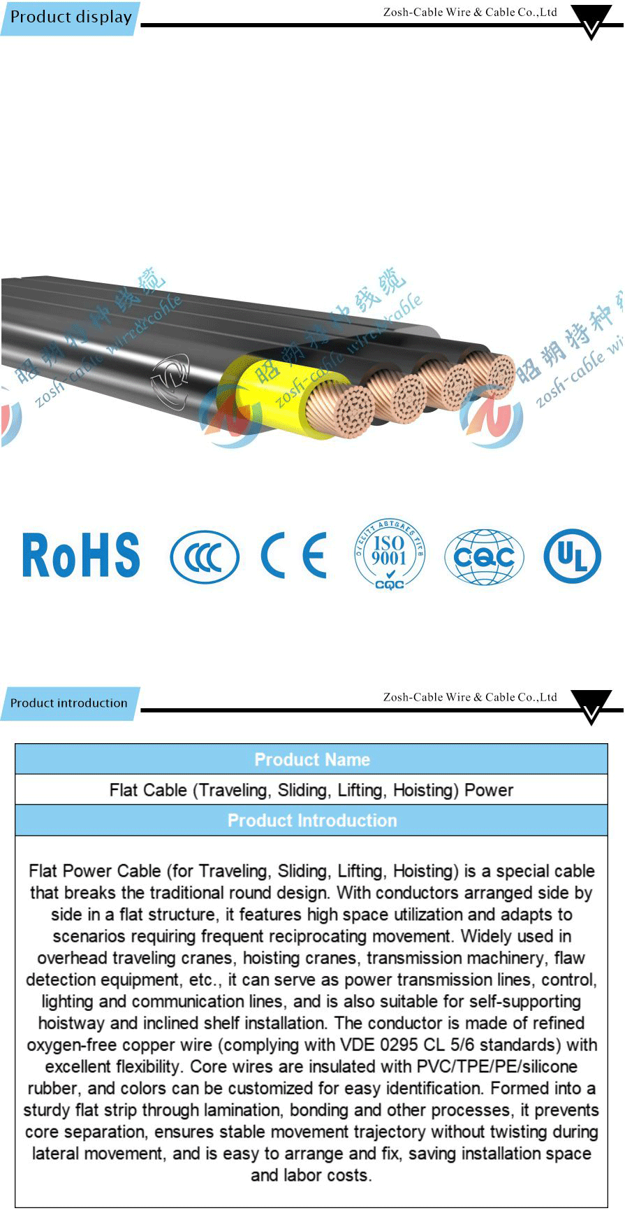 Robot cable (anti-torsion)-xiangqing1-ZS024A