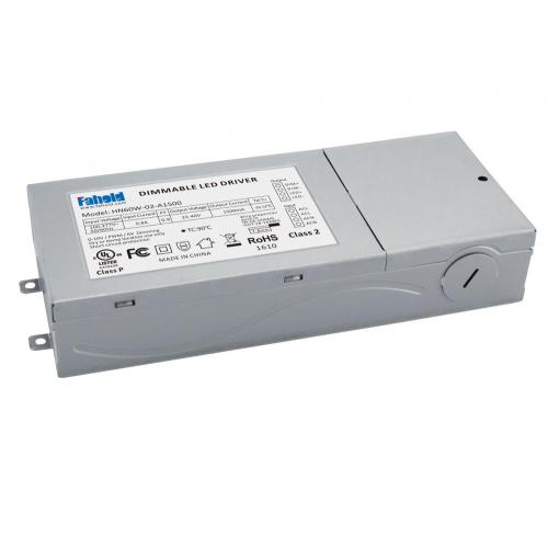 LED 전원 공급 장치, 패널 조명용 LED 변압기