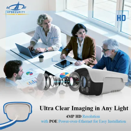 X40Y Smart AI Face Recognition Camera