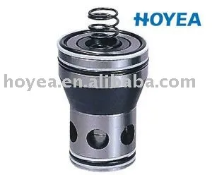 2-WAY CARTRIDGE VALVE
