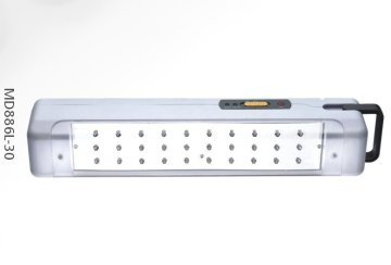 30led Wall Mounted Rechargeable Maintained Emergency Lighting With Test Function Button