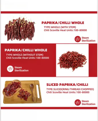 China Manufacturer Organic Yellow Chili Seeds - Hybrid Chili Seeds at Competitive Prices