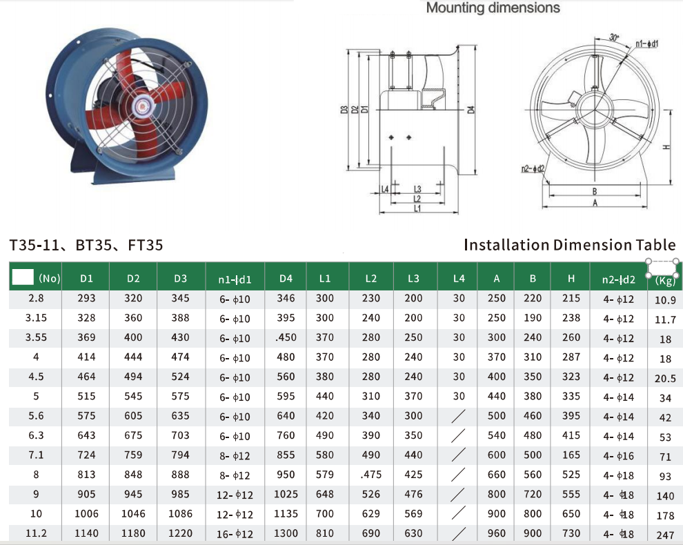 T35 SIZE
