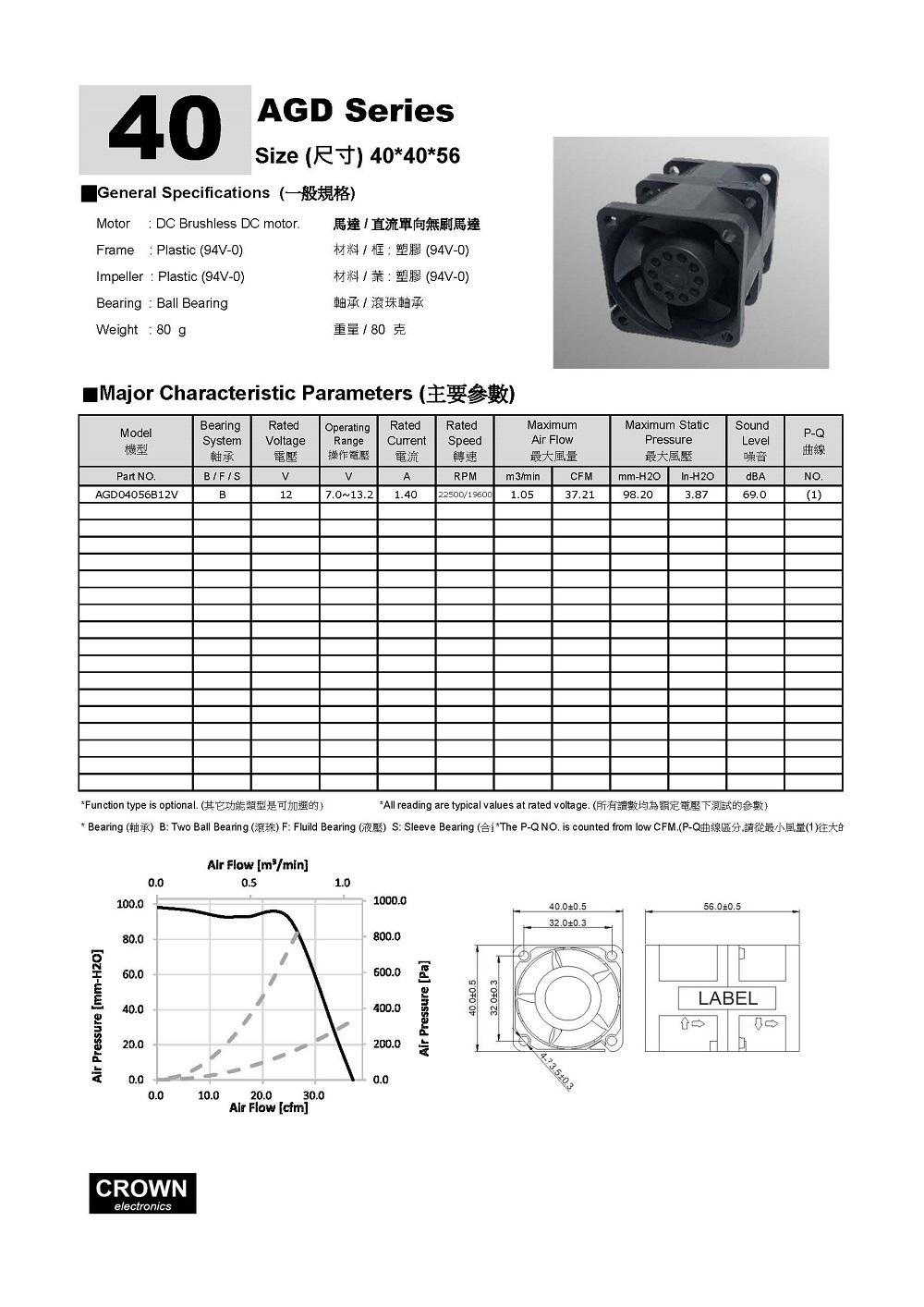 Fan power supply DC FAN 4056