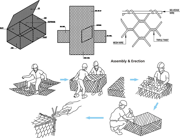 Gabion-1_