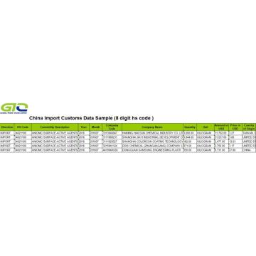 Agent powierzchniowy-Chiny importowe dane celne