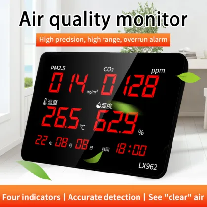 Indoor/Outdoor Air Quality Monitor: Temperature, Humidity, PM2.5, CO2, and Gas Detector