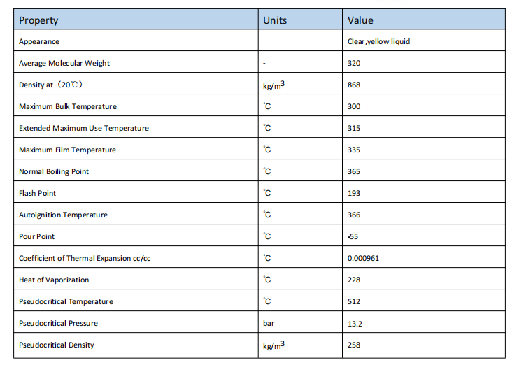 Armcoltherm 550 tds