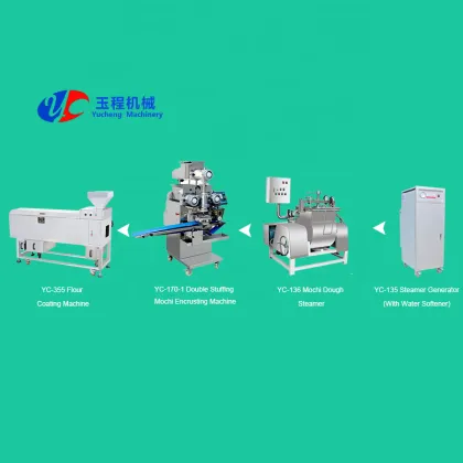 High Speed Daifuku Mochi Ice Cream Making Machine