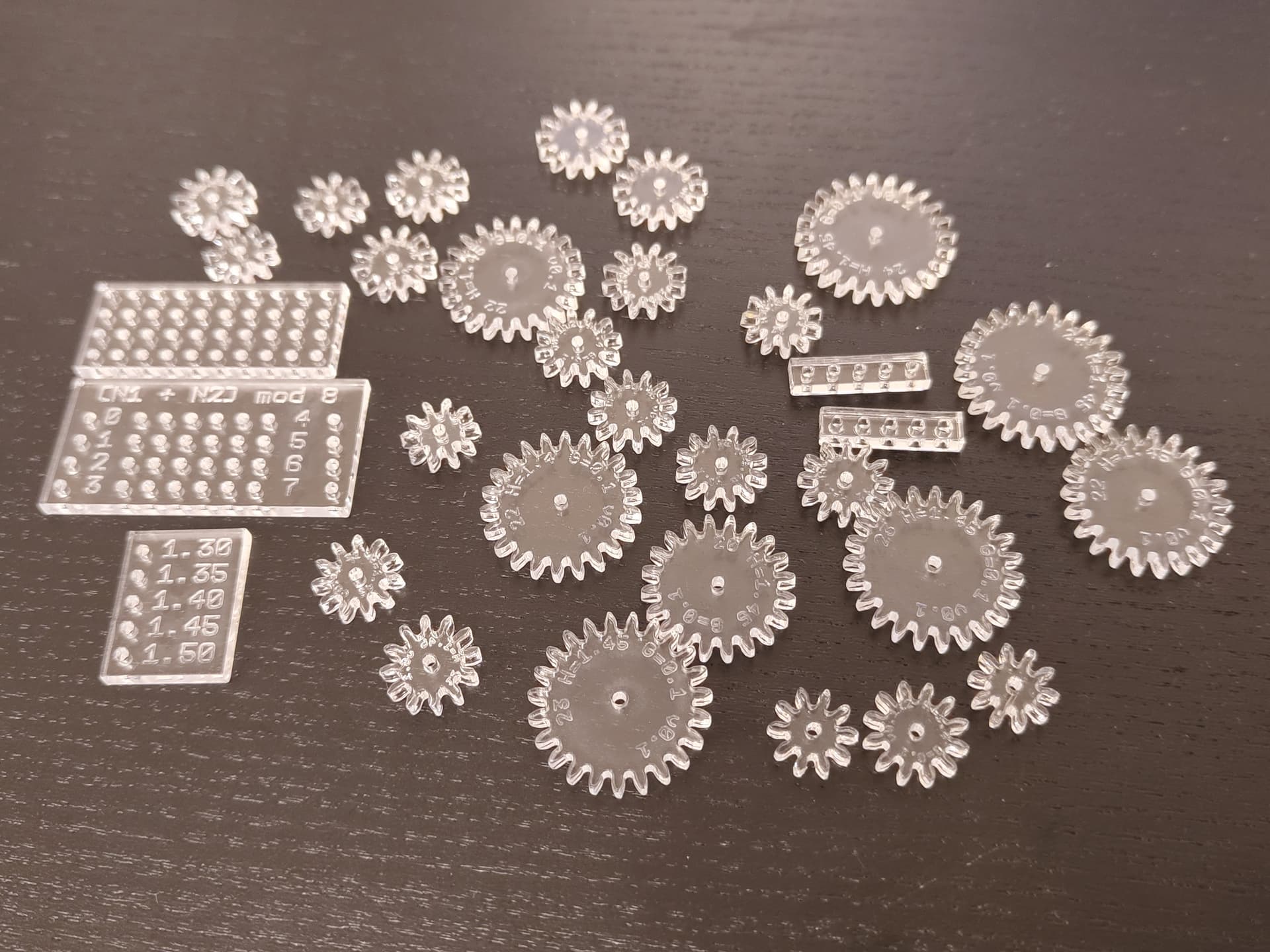 PC Gearing