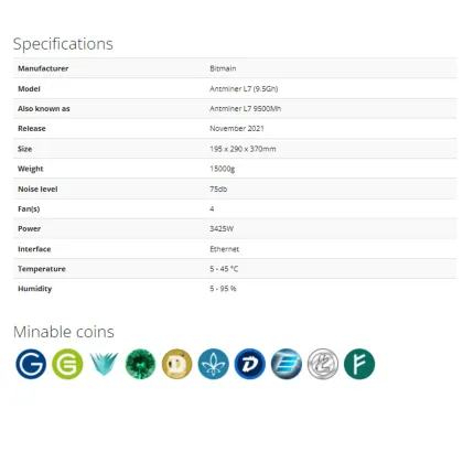 Bitmain Antminer L7 9500mh Ltc Doge Blockchain Miners