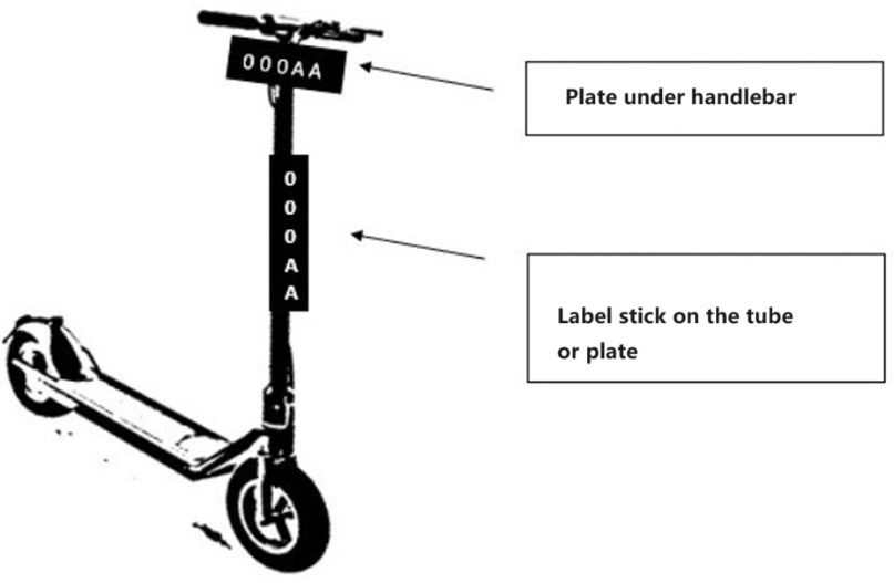 Where to affix identification marks
