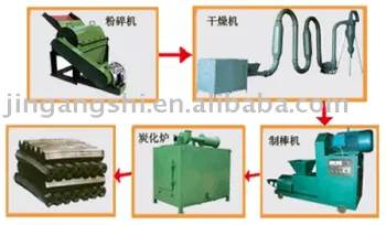 charcoal  machine
