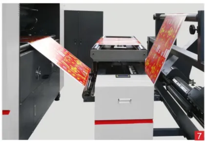 Printing Machine Web Guiding System