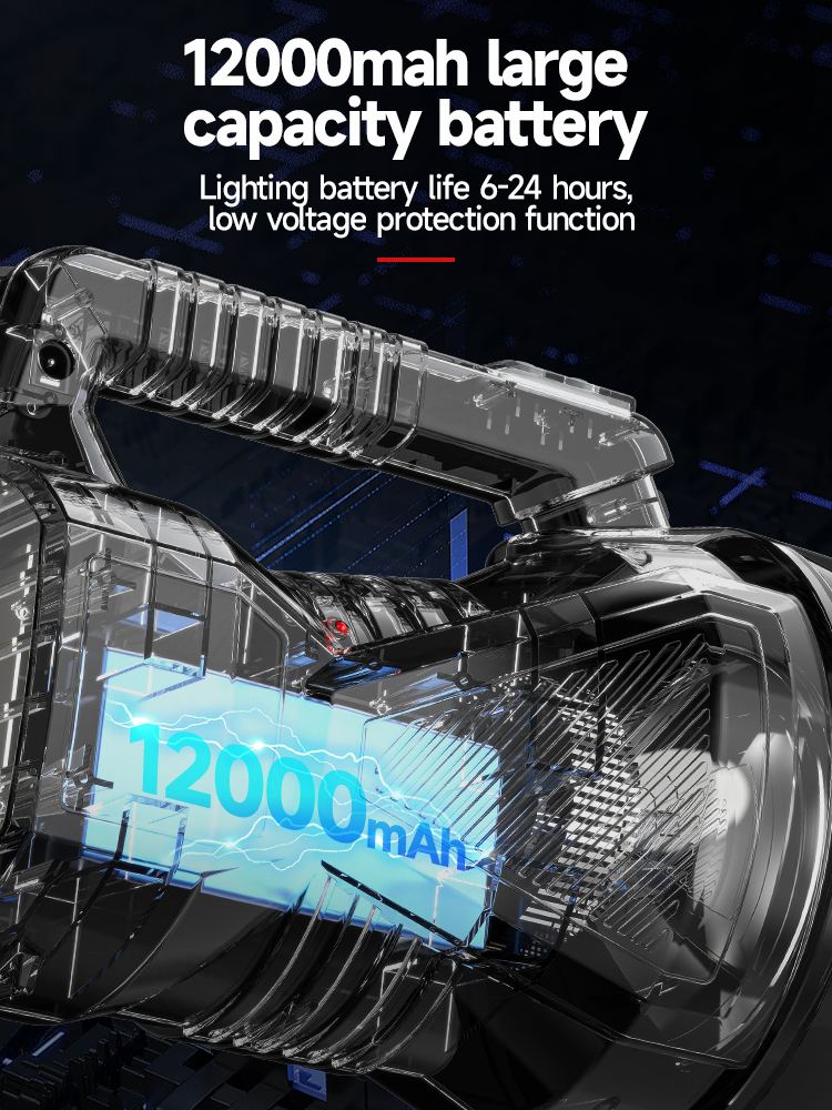 Handheld Rechargeable Powerful Led Searchlights Miner'S Lamp-detail-6