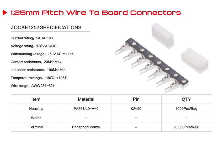 Electronic Connector Product Diagram