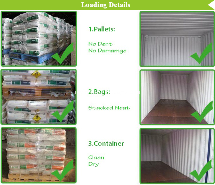 Water Absorbent Polymer Sap