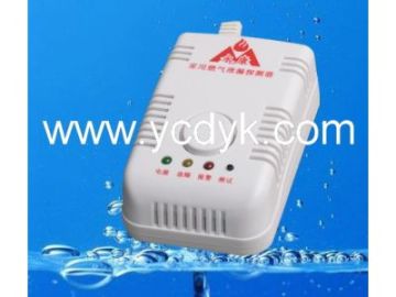 China manufacturer of Gas Detector with CE