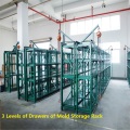 Unidade de prateleiras de armazenamento de moldes para exibição