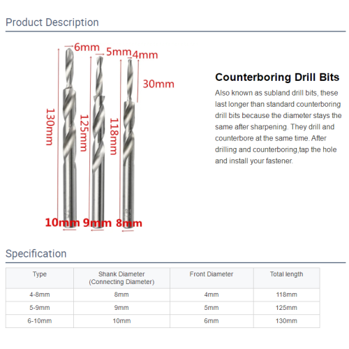 HSS subland step drill power tool twist drills