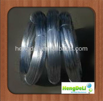 Contact me for galvanized wire price per ton