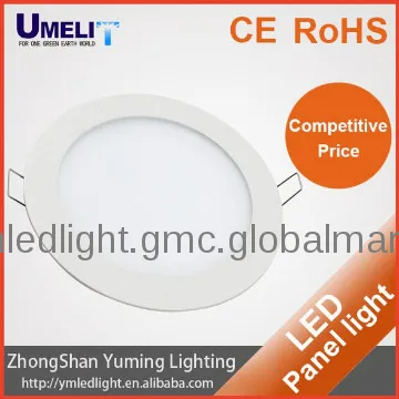 retrofit led panel light
