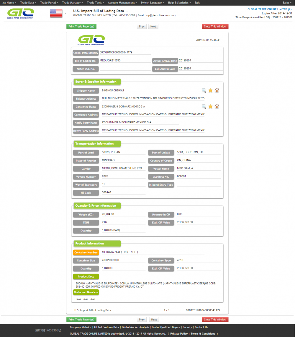 Naphthalene-USA import customs data