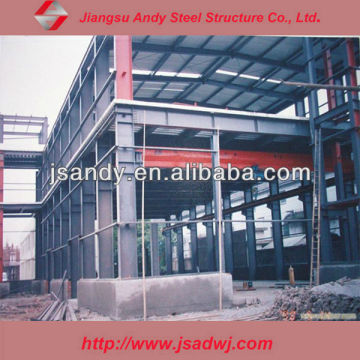 China car showroom design