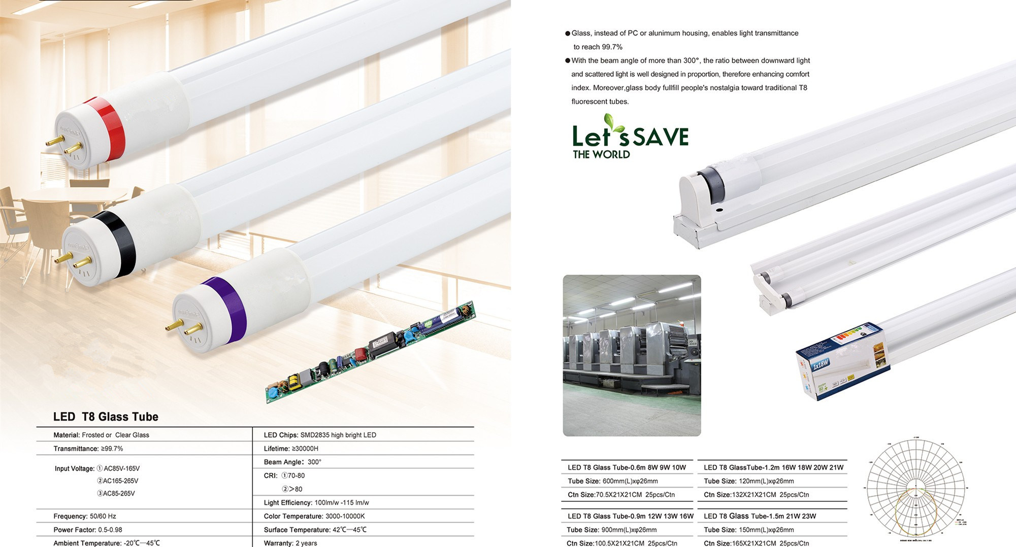 Led T5 And T8 Tube, High Quality Led T5 And T8 Tube on Bossgoo.com