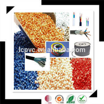 PVC Compounds Made For Our Extrusion PVC Profile