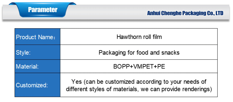 hawthorn roll film packaging