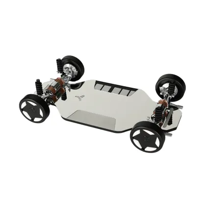 Articulated Hand and Finger Pose Display Model Search Engine